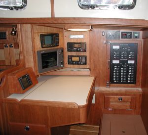 Navigation panel